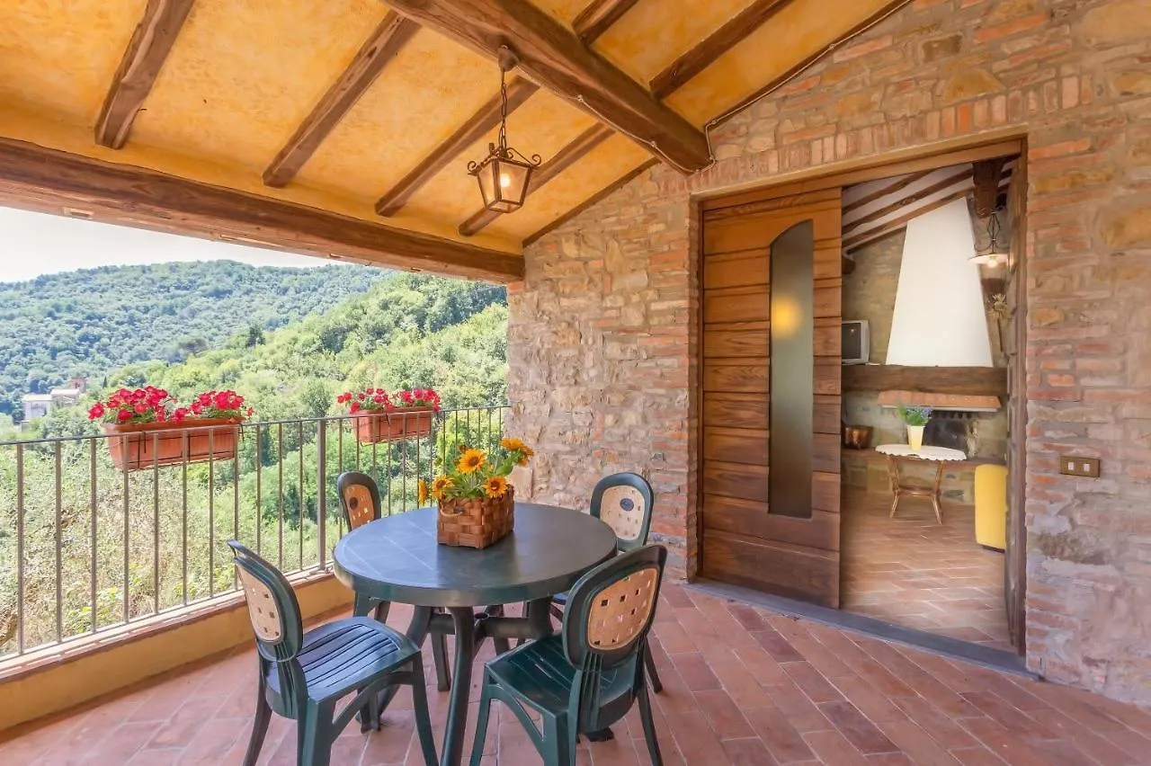 Villa Mastiano 別荘